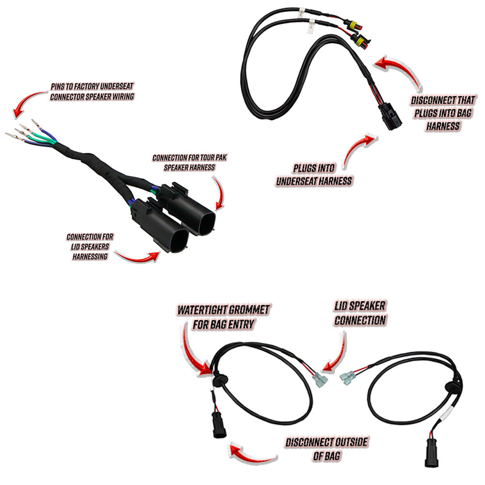 Cicada Audio CM/CXK Premium A2B Stage 4 Plug & Play Amp And Speaker Package For 2024-Up Harley Davidson® Road Glide Base Models