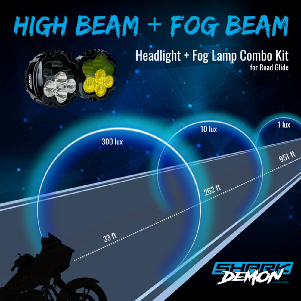 Custom Dynamics Shark Demon SD2-RG-YW Performance LED Headlight Kit for 2015-2025 Harley Davidson® Road Glide Motorcycles ( 2002924 )