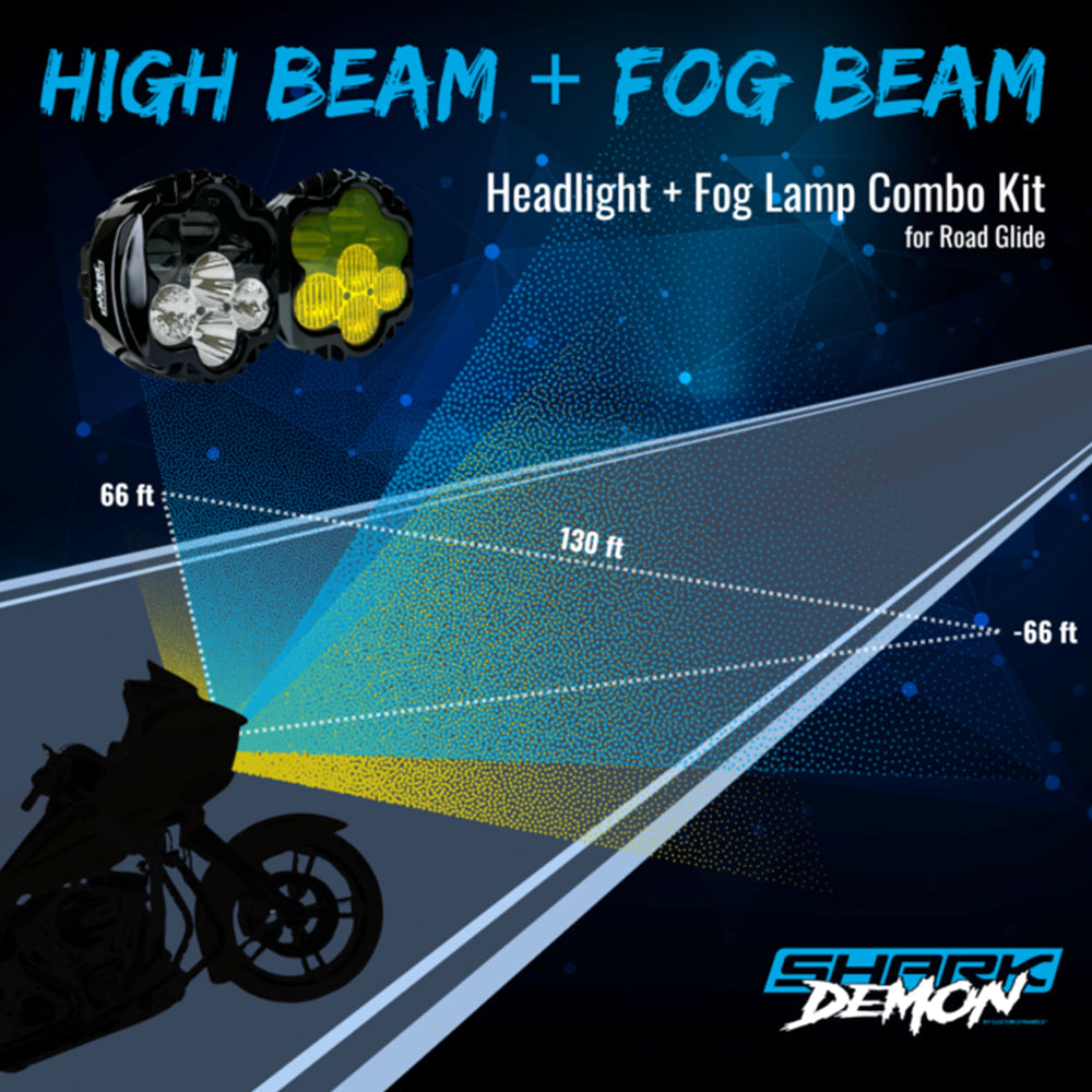 Custom Dynamics Shark Demon SD2-RG-YW Performance LED Headlight Kit for 2015-2025 Harley Davidson® Road Glide Motorcycles ( 2002924 )