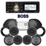 Cicada Audio CXX Stage 4 Plug & Play Amp And Speaker Package With Boss Elite BEHDIN98 Radio For 1998-2013 Harley Davidson® Road Glide