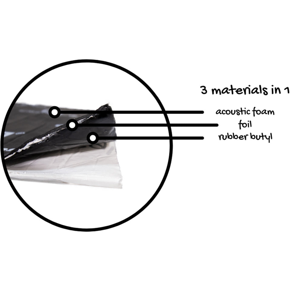 SoundSkins Pro SSK-EGSGFAIR13 Street Glide/ Electra Glide 1998-2013 Harley Davidson® Fairing Kit