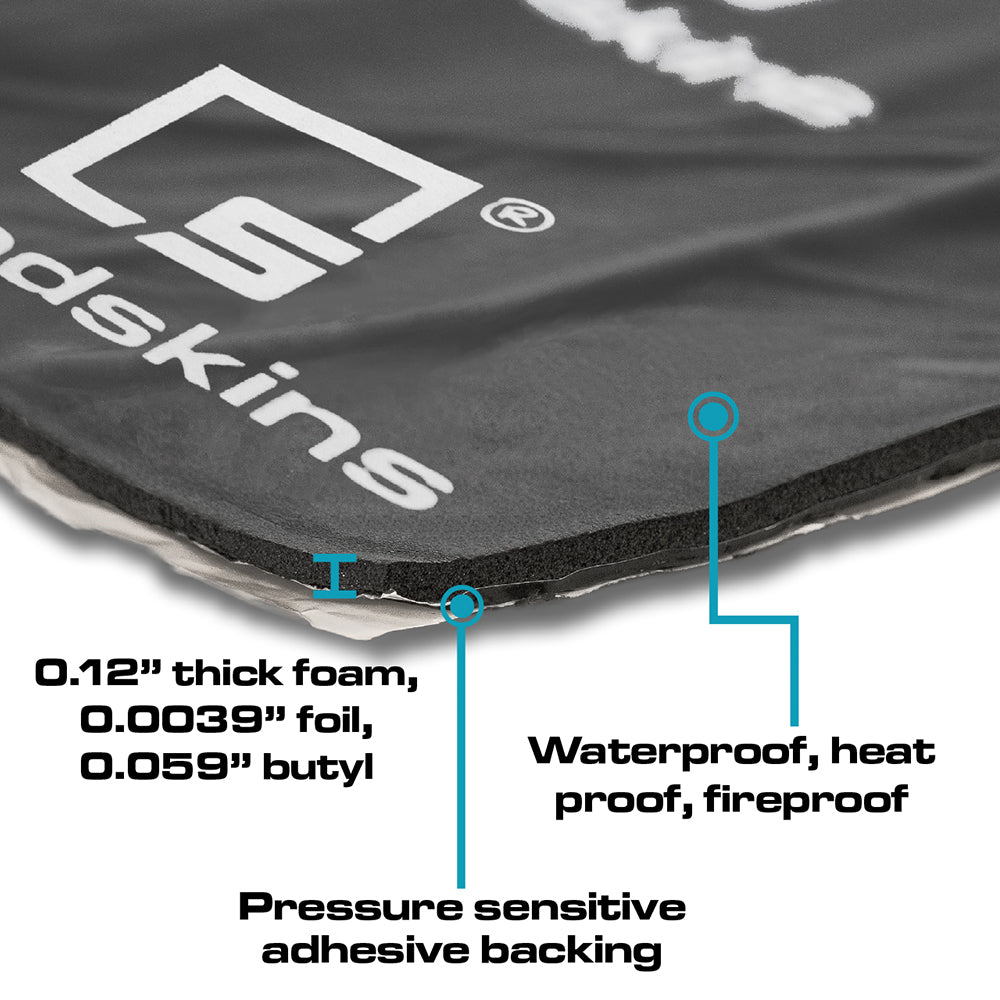 SoundSkins Pro Street Glide/ Electra Glide 2014+ Harley Davidson® Fairing Kit