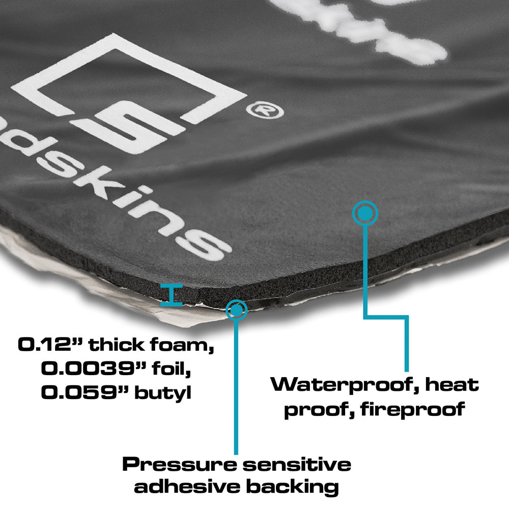 SoundSkins Pro Saddlebag Kit for 2014+ Harley Davidson® Touring Models