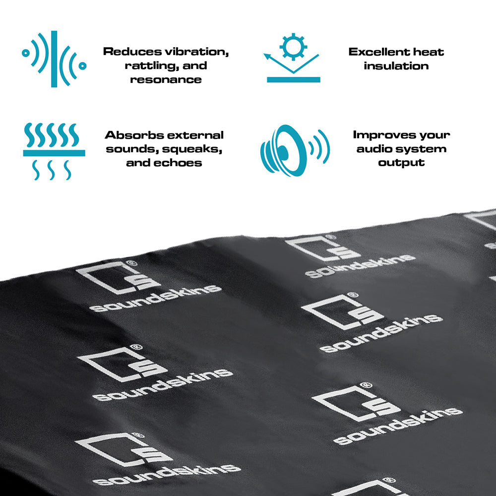 SoundSkins Pro Saddlebag Speaker Lid Kit for 2014+ Harley Davidson® Touring Models