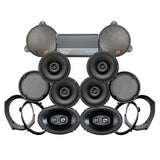 Velocity Stage 6 Plug & Play Amp and Speaker Package For 2014-2021 Harley Davidson® CVO Street Glide with Factory or Existing Soundstream Reserve Radios