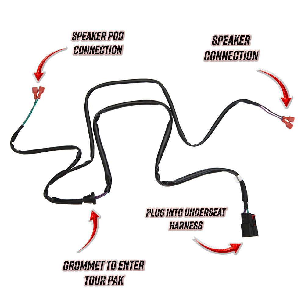 Volunteer Audio 10-Channel HD-A2B8 Amplifier Replacement Interface for 2023.5-Up Harley Davidson® Motorcycles