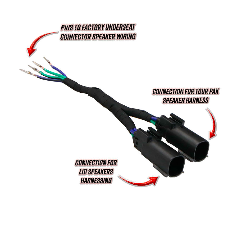 Volunteer Audio 10-Channel HD-A2B8 Amplifier Replacement Interface for 2023.5-Up Harley Davidson® Motorcycles