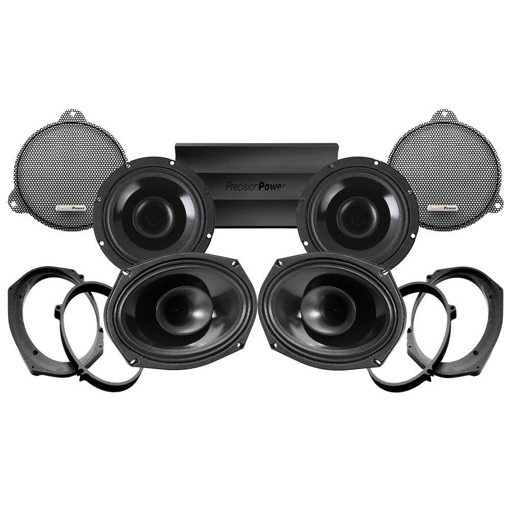 Precision Power HT Stage 4 Plug & Play Amp and Speaker Package For 2014-2021 Harley Davidson® CVO Street Glide with Factory or Existing Soundstream Reserve Radios