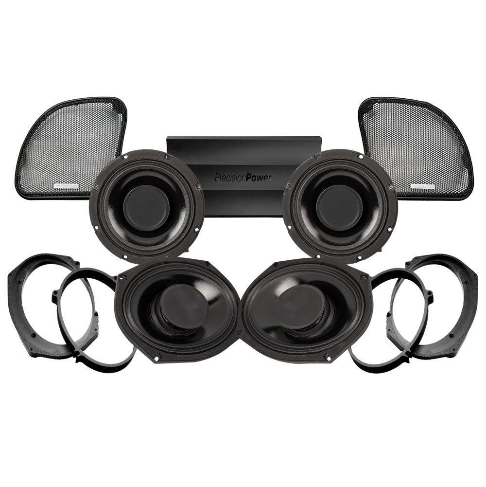 Precision Power HTW Stage 4 Plug & Play Amp and Speaker Package For 2015-2021 Harley Davidson® CVO Road Glide with Factory or Existing Soundstream Reserve Radios